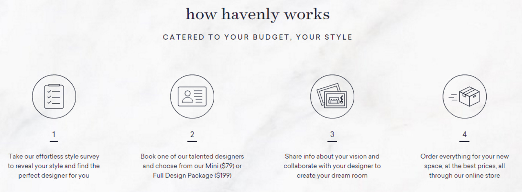 cute & little blog | havenly interior design services review